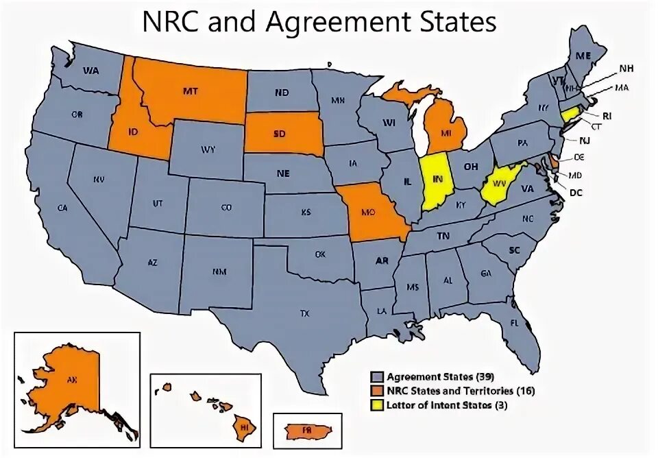 Agreement states. Water pollution. Agreement. Formal validity of arbitration agreement is. Agreement of states.