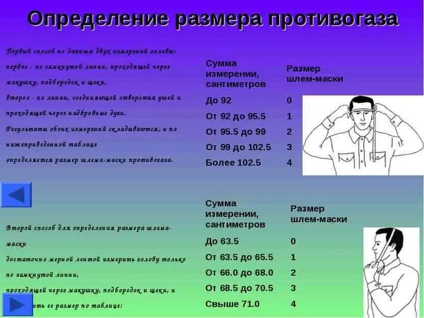 Размер гражданского противогаза. Таблица размеров противогазов ГП-5. Размерная сетка противогаза ГП-5. Измерение головы для противогаза ГП 7. Размеры противогаза ГП-5 таблица.