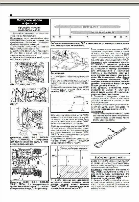 Исузу масло двигатель. Isuzu двигатель 6hh1. Регулировка клапанов Исузу 6hl1. Книга по ремонту двигателя Исузу 4hk1. Двигатель Исузу 4hk1 схема.