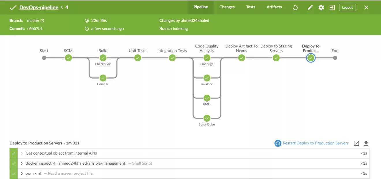 Script pipeline. Jenkins Pipeline. Pipeline ci/CD инфографика. DEVOPS Pipeline. Pipeline в разработке.