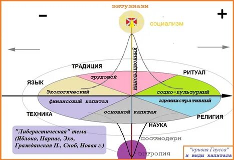 Эхо 12