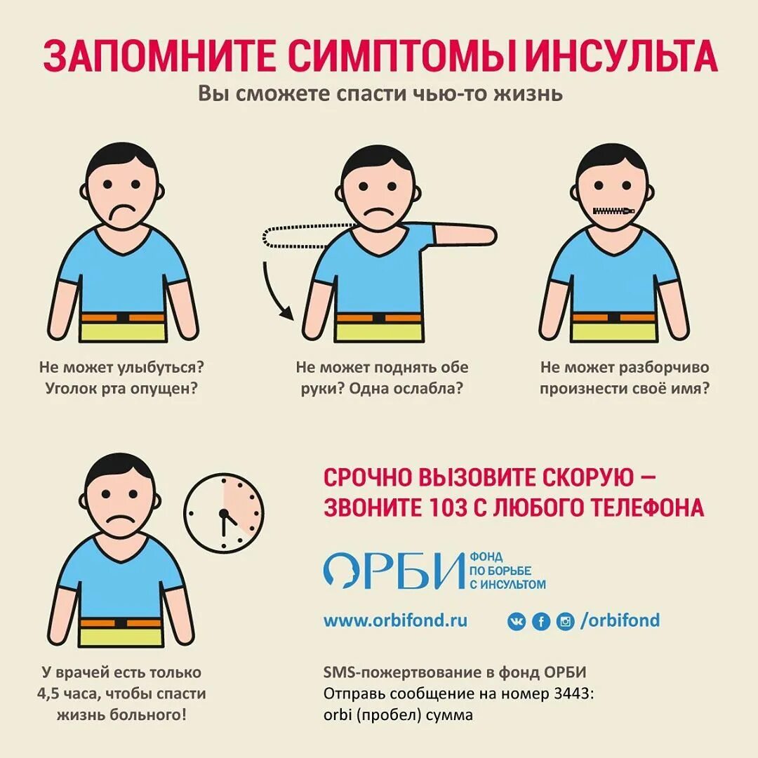 ПЕРВАЯ ПОМОЩЬ ПРИ ИНСУЛЬТЕ - gb2mgn74.ru