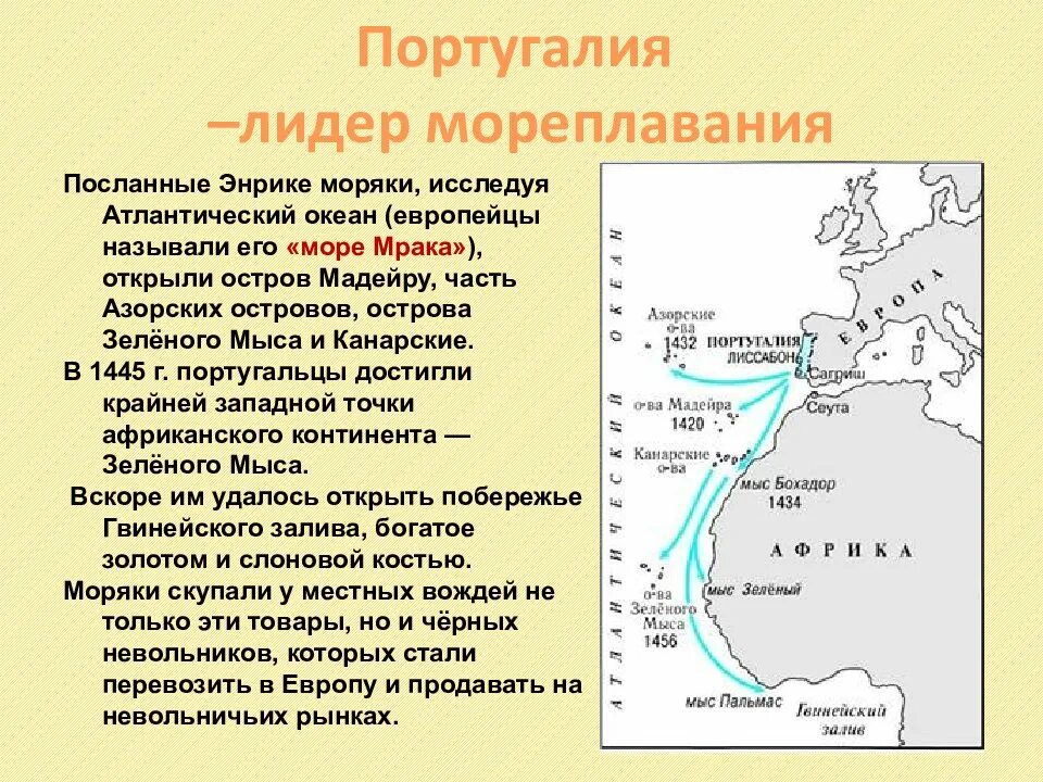 Страны имеющие выход к мировому океану