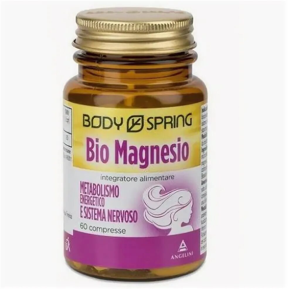 Request body spring. Request body spring