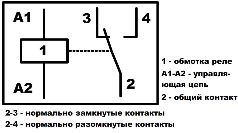 Соедините все четыре реле