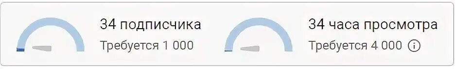 64 часа в днях