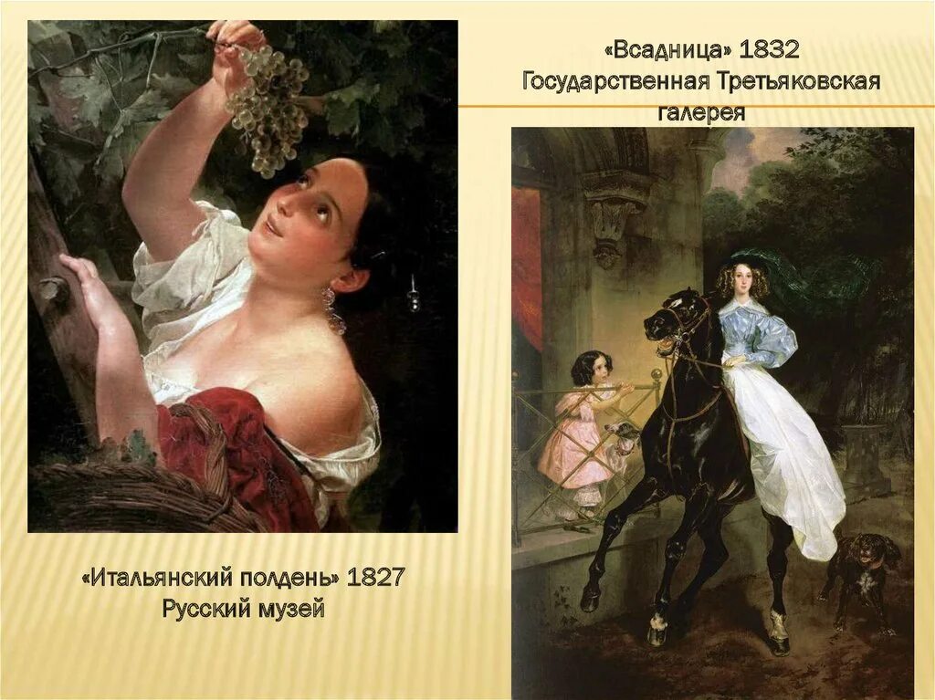 Великие портретисты прошлого урок. «Всадница» (1832, государственная Третьяковская галерея. Портрет в искусстве 20 века. Великие портретисты прошлого. Портрет в изобразительном искусстве ХХ века.