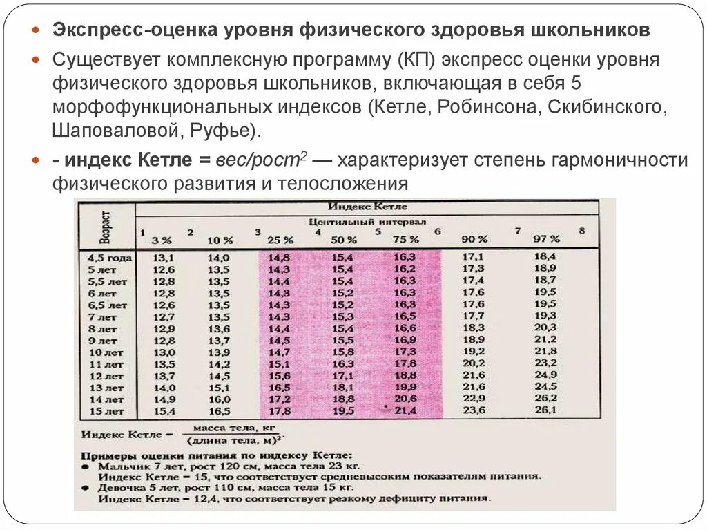 Метод индексов физического развития предназначен для оценки. Экспресс-оценка физического здоровья. экспресс оценка уровня здоровья. «экспресс-оценка физического здоровья» (по в.и. белову). экспресс оценка состояния физического здоровья.