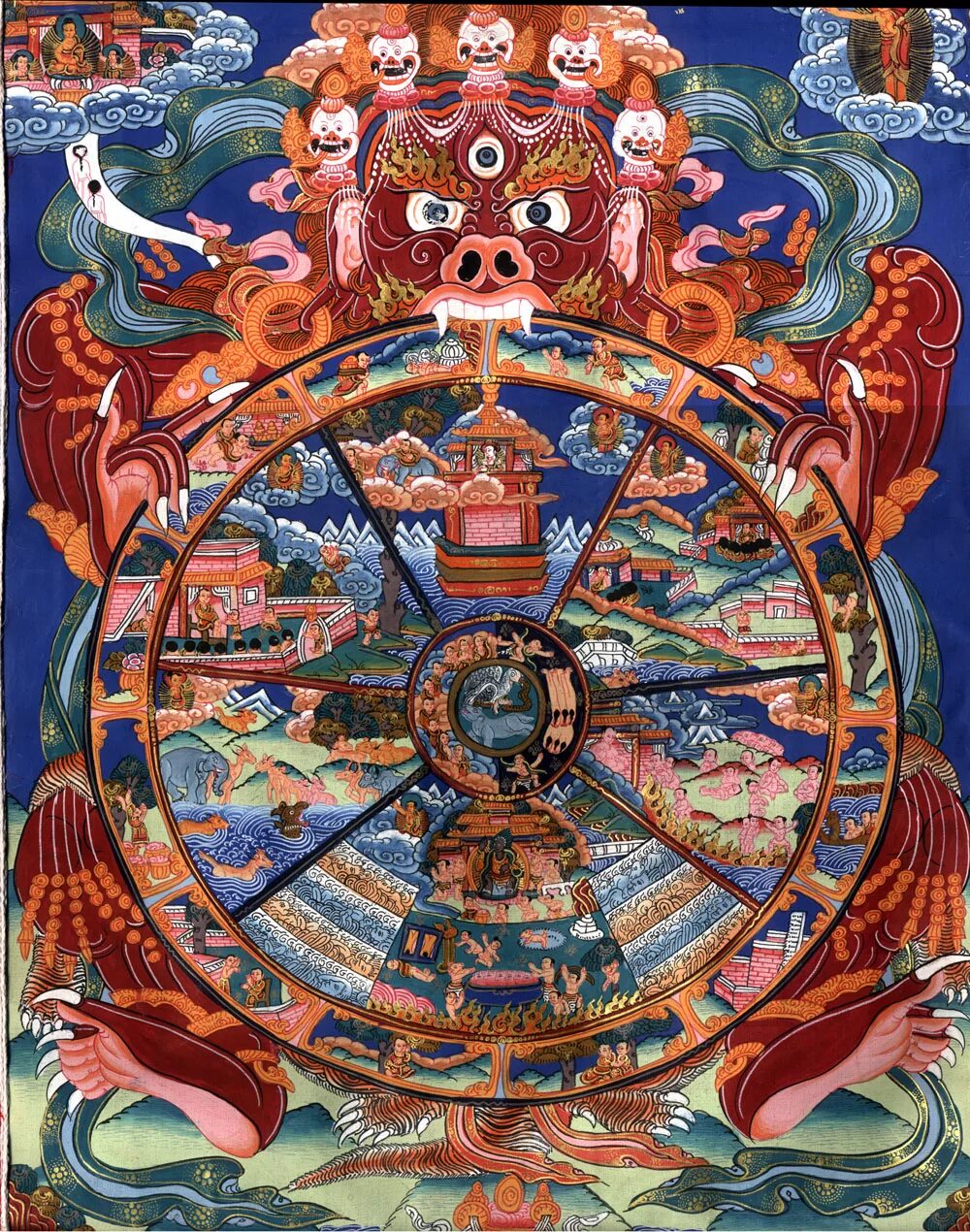 Колесо Сансары тханка. Тибетский круг Сансары. Буддизм круг Сансары. Сансара колесо перерождений.