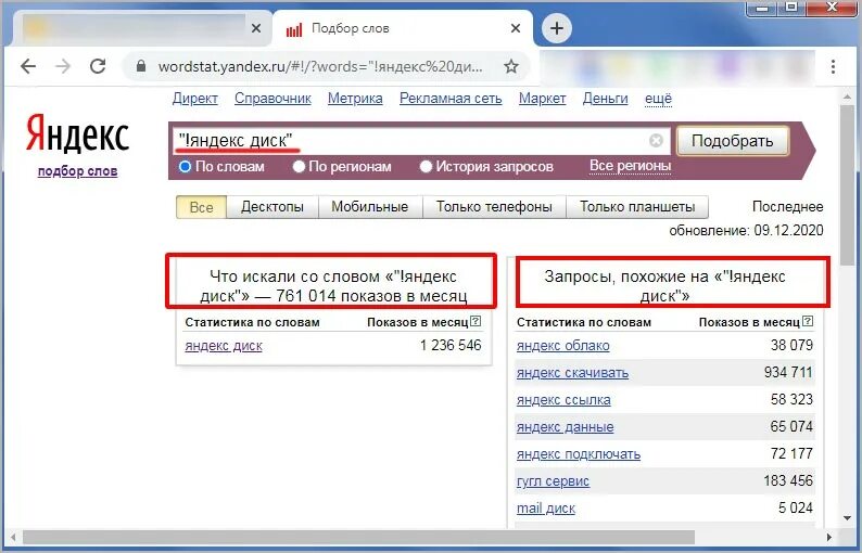 Все запросы которые были
