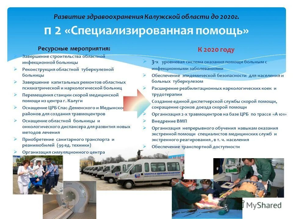 государственная программа развитие здравоохранения область