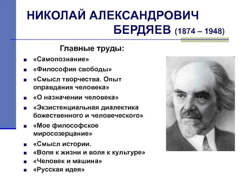 Идеи н бердяева. Философия свободы н. а. Бердяев (1874-1948).