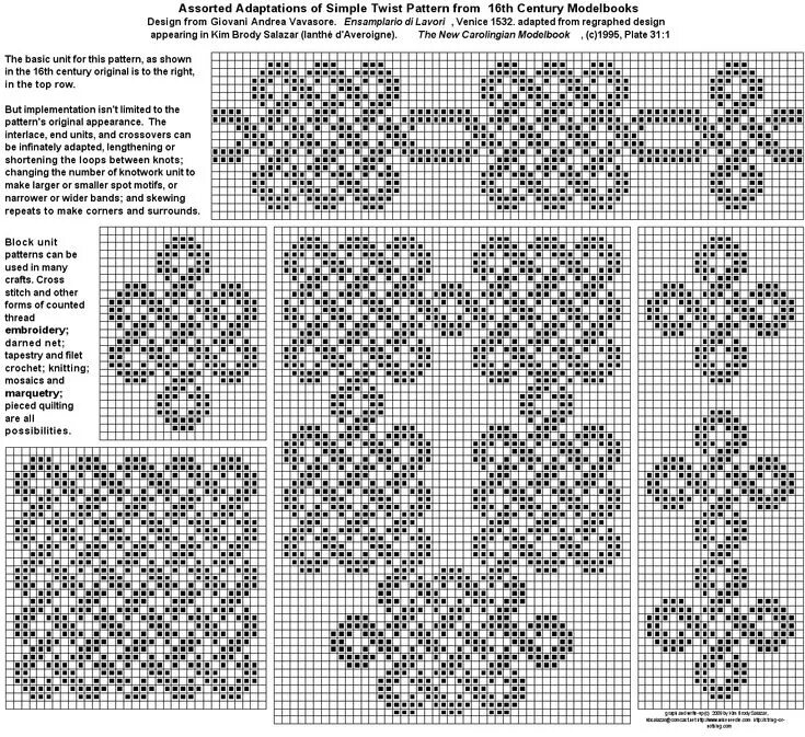 Жаккардовое вязание крючком схемы и описание Картинки по запросу "sonia rykiel knitting patterns" Узоры для вязального станка