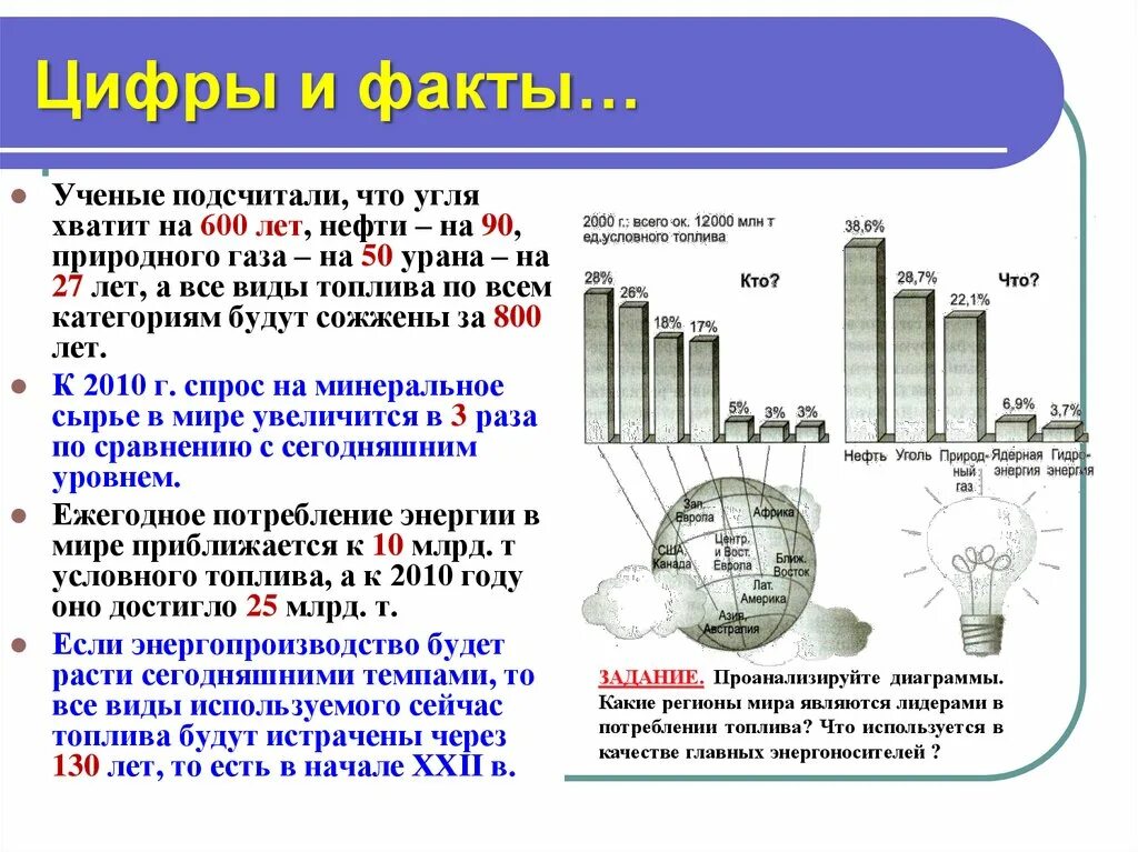 Проблема экологии факты. Экология в цифрах и фактах. Экологические проблемы в цифрах. Экологические проблемы в цифрах и фактах. Проблемы окружающей среды в цифрах.