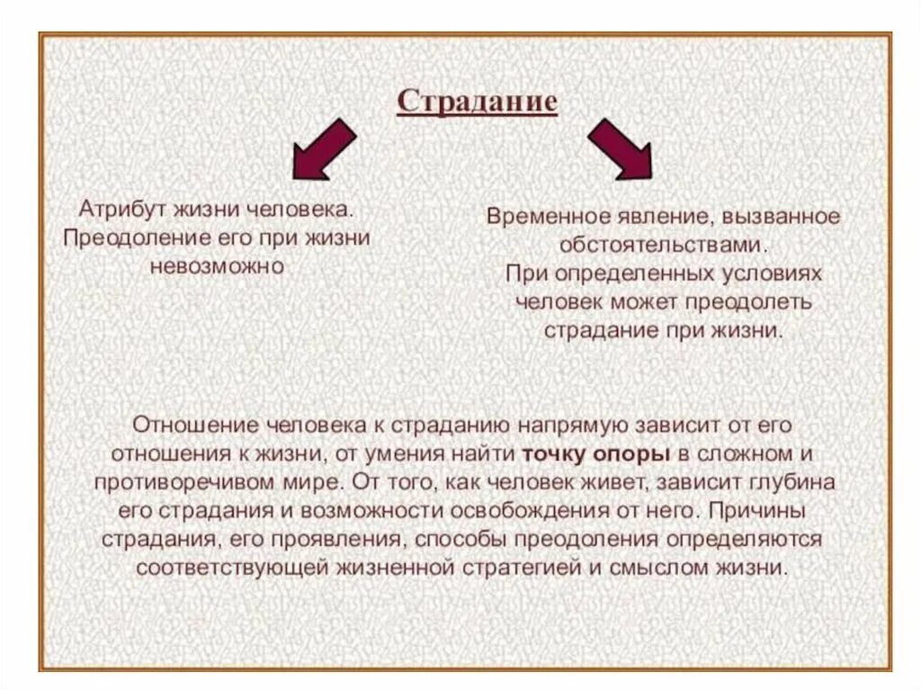 Страдать определение. Преодоление страданий. Душевная боль преодоление. Цель страдания. Виды страданий.