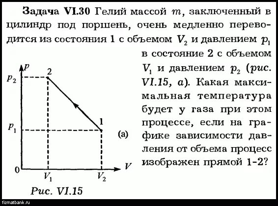 ГАЗ В цилиндре под поршнем. Масса гелия физика. Идеальный ГАЗ В цилиндре переводится из состояния а в состояние в. Гелий масса.