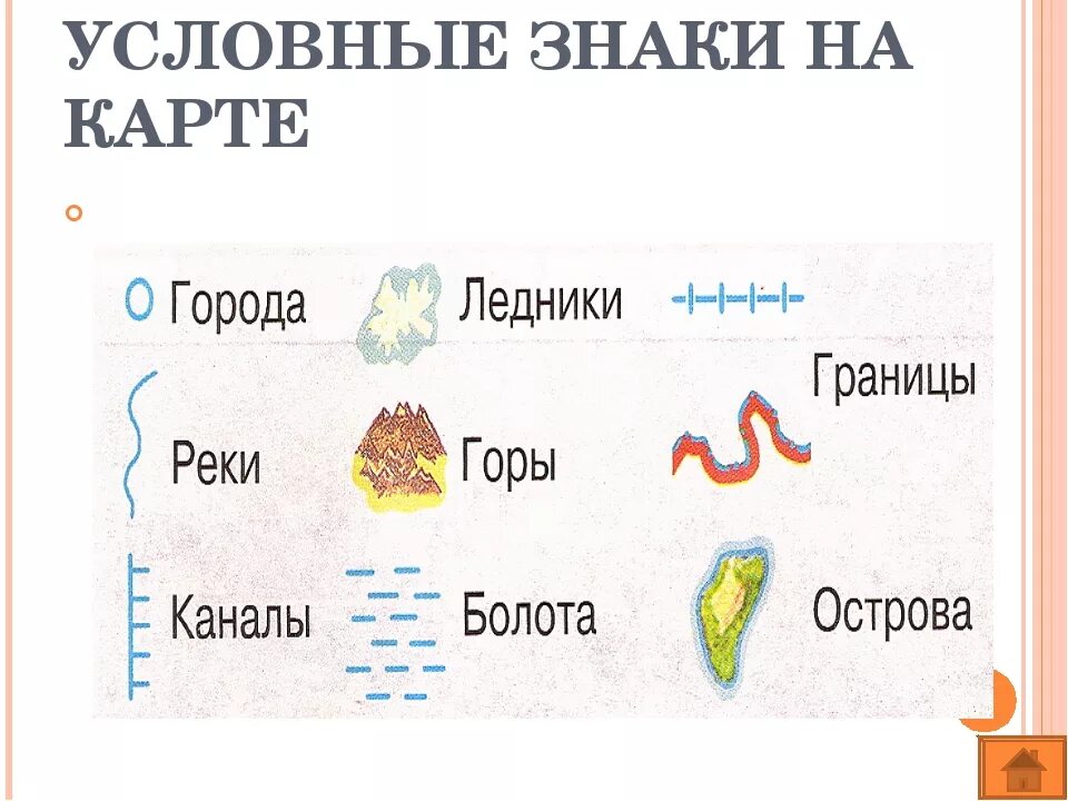 Карта это окружающий мир 2 класс. Знаки географических карт. Условные знаки на карте. Условные знаки географической карты. Символы на географических картах.