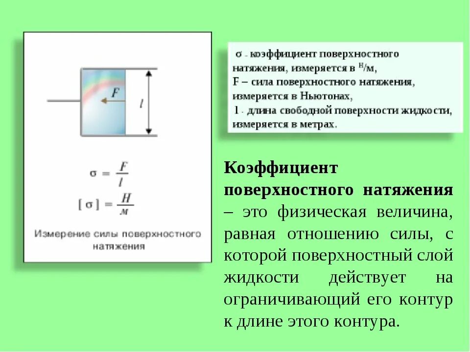 Коэффициент поверхностного натяжения мыльной пленки. Формула поверхностного натяжения жидкости физика. Поверхностное натяжение формула обозначение. Вычисление силы поверхностного натяжения