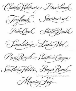 Styles scripts