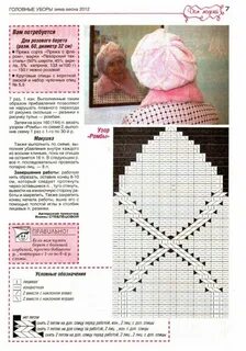 Шапки для девочки спицами схема и описание