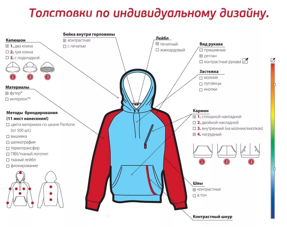 Моделирование капюшона для толстовки. Детали худи. Моделирование капюшона худи. Крой толстовки с капюшоном. Со скольки градусов можно носить пальто