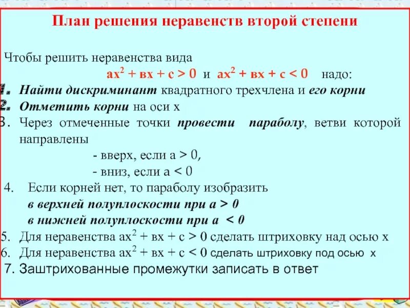 Алгоритм решения неравенств второй степени с одной переменной. Решение неравенств второй степени. Алгоритм решения неравенств 2 степени. Решить неравенство дискриминант меньше 0.