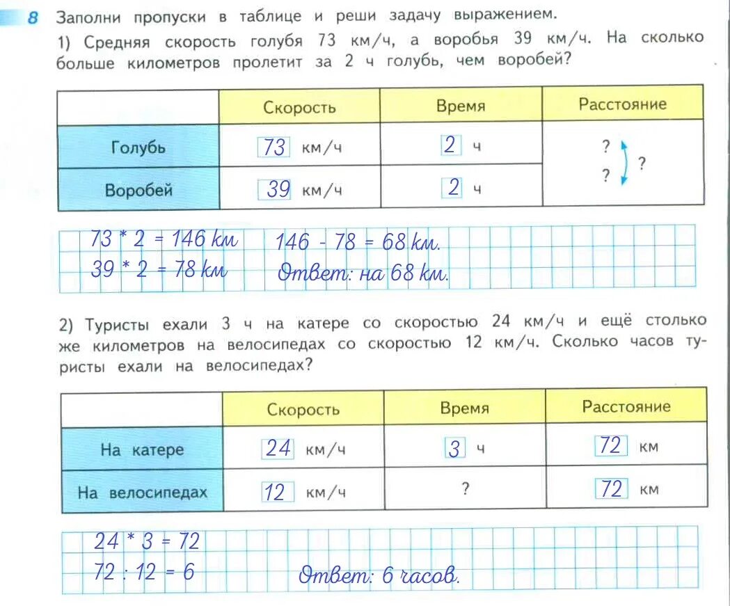 Математика 4 рабочая тетрадь дорофеев