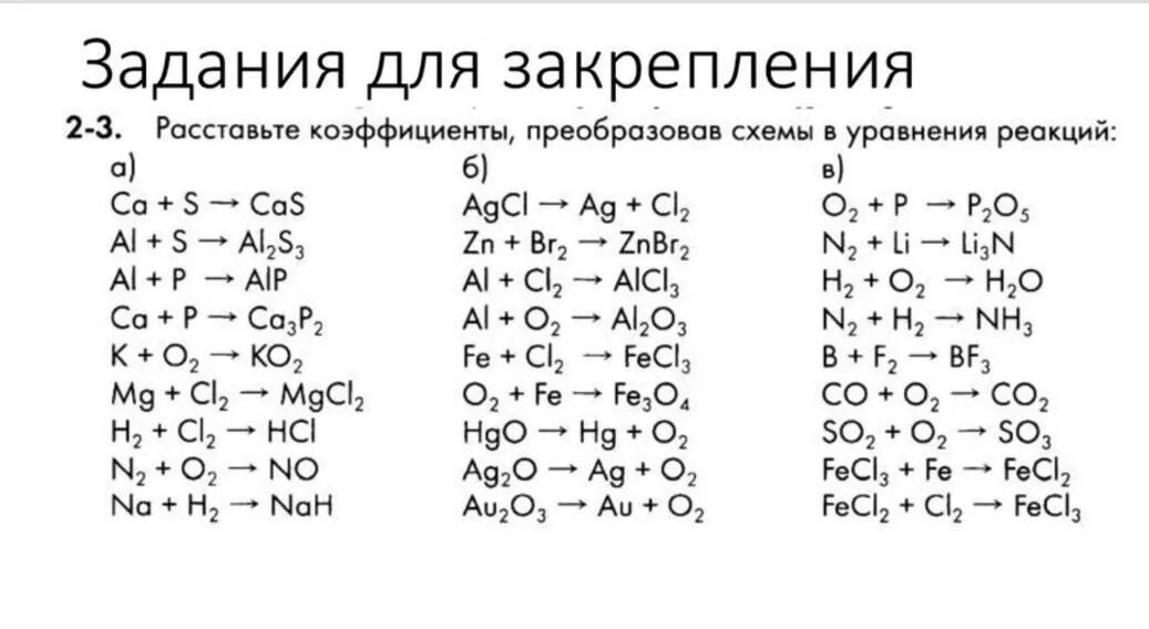 Расставьте коэффициенты преобразовав схемы в уравнения реакций. Уравнения реакций расставить коэффициенты задания. Уравнения реакций по химии 8 класс задания. Задания на коэффициенты химия. Тест п химии