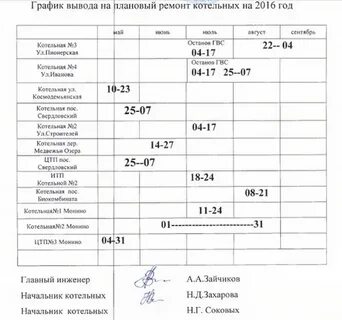 Автобус 25 щелково расписание