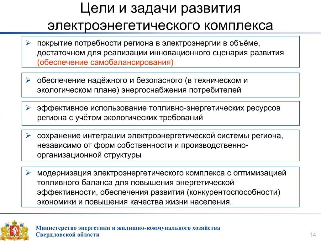 Цели и задачи развития. Цели и задачи энергетики. Цели и задачи развития электроэнергетики. Министерство энергетики задачи.