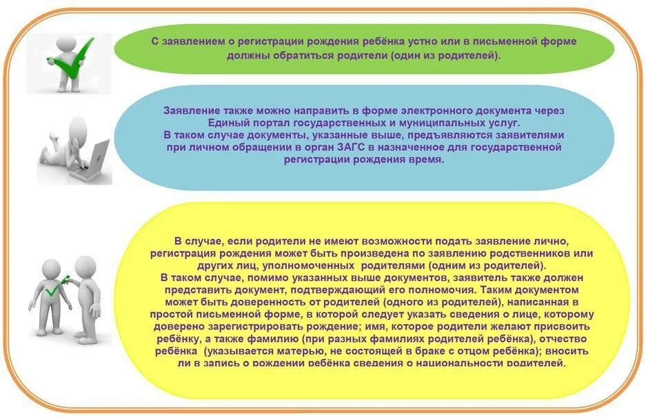 Родился ребенок прописка. Срок регистрации рождения. Порядок государственной регистрации рождения ребенка. Процедура регистрации рождения ребенка. Регистрация рождения документы.