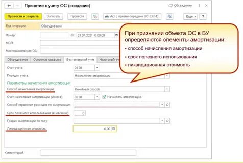 Изменение элементов амортизации