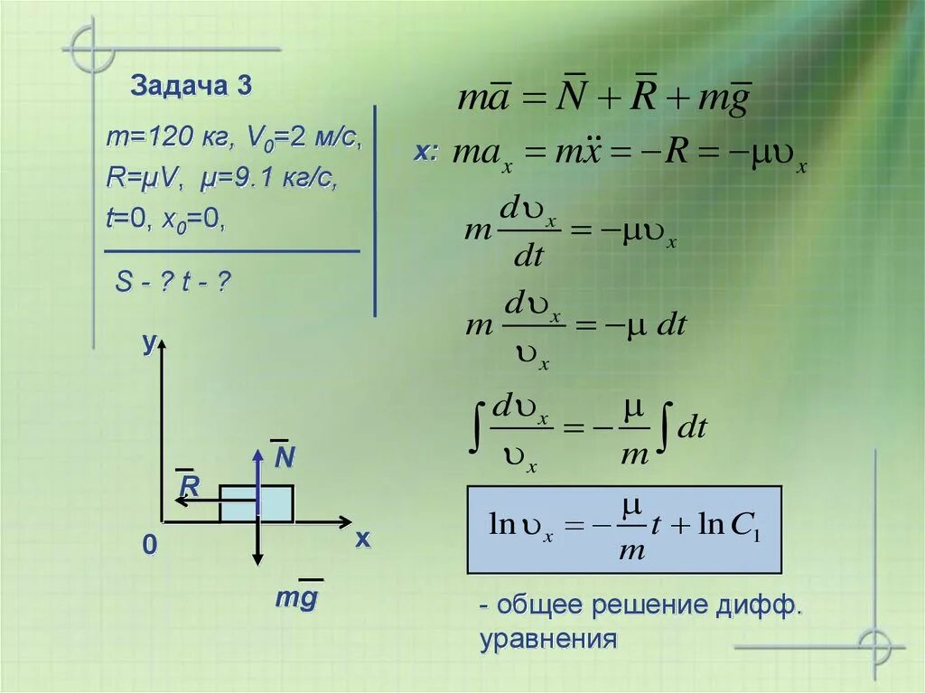 М/C. Объясните физический смысл уравнения m1v1+m2v2 0. Уравнение движения в блок-Вселенной. Χ_1=(ΜV^2)/RT.