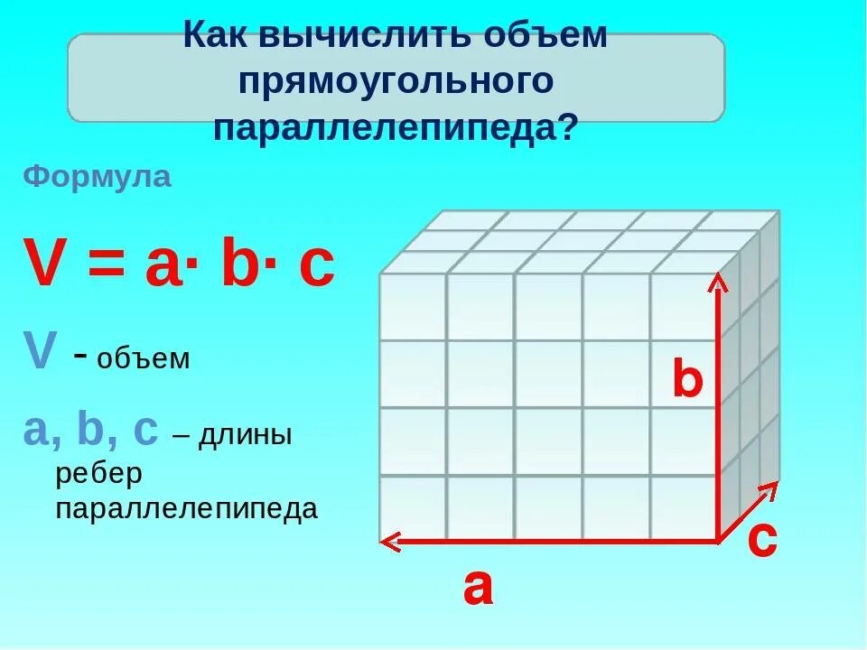Ребро параллелепипеда формула. Как посчитать объем емкости в литрах. как высчитать литраж емкости прямоугольной емкости. нахождение объема прямоугольного параллелепипеда. объём куба формула в литрах.