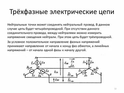 Ток в нулевом проводе