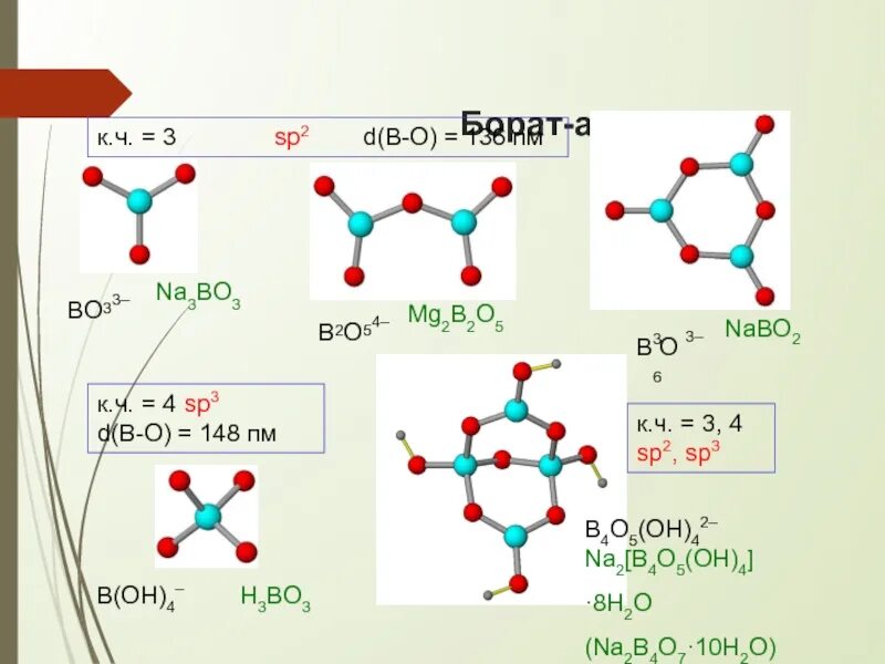 B2o3 h2o. B2o3 строение. Строение аниона. Sp2 химия. Анион Бора.