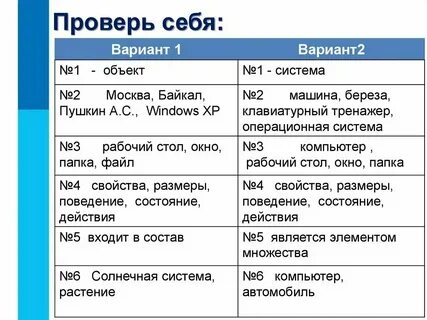 Общие имена объектов это