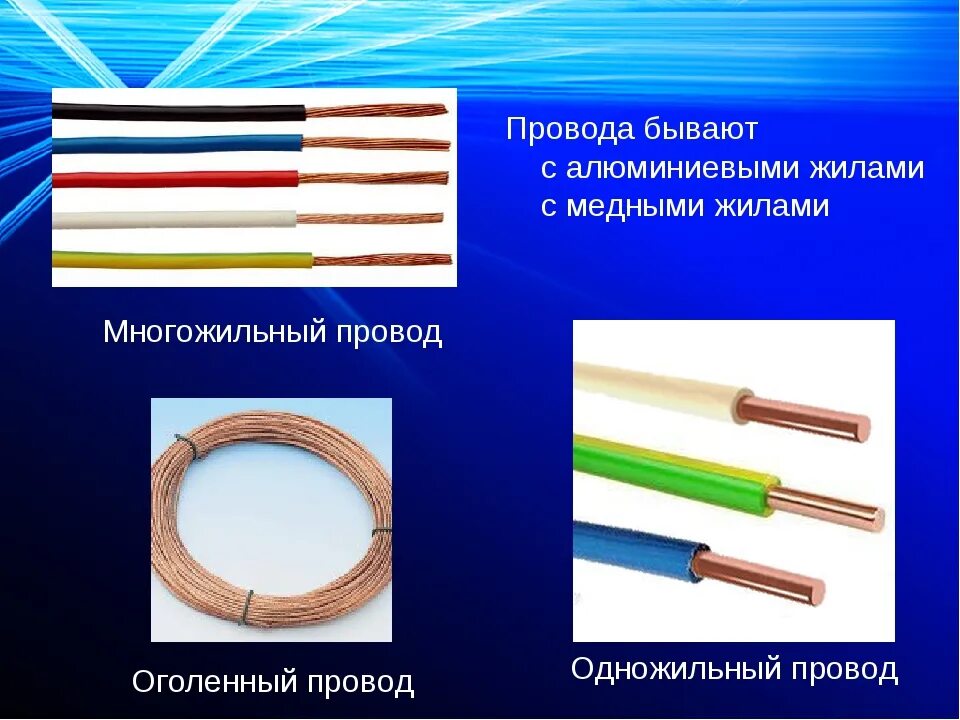 Кабель отличия. Одножильный провод и многожильный провод. Различие проводов и кабелей. Провод и кабель различия. Отличие кабеля от провода.