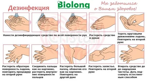 Схема дезинфекции рук антисептиком. Инструкция по использованию дозатора антисептика для рук. Обработка рук кожными антисептиками. Инструкция обработки рук антисептиком.
