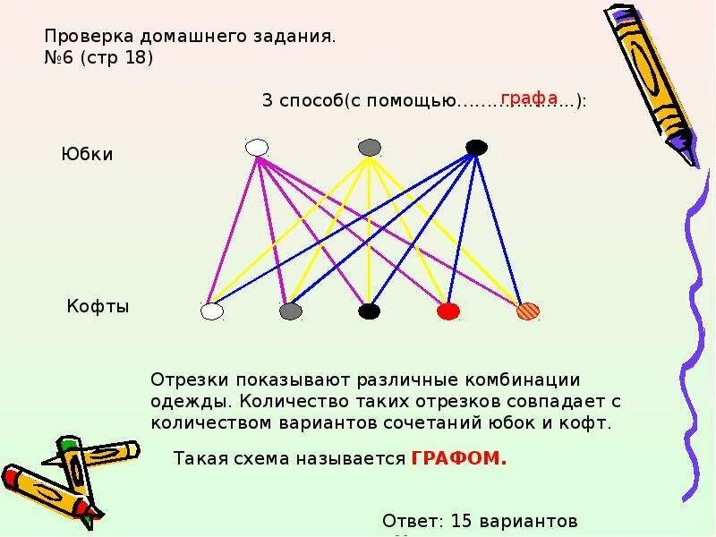 Практическая работа по теме графы 7 класс. Решение задач с помощью графов. Задачи с помощью графов 7 класс. Задачи на графы 7 класс с решениями. Задачи решаемые с помощью графов 7 класс.