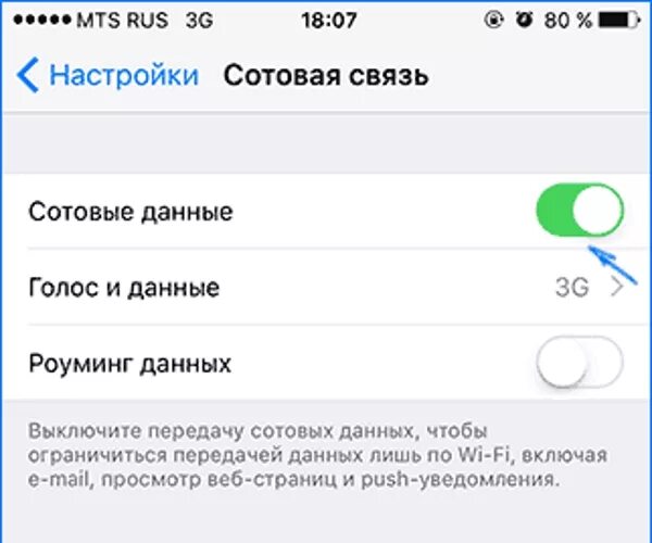 Сотовые данные. Передача сотовых данных iphone что это. Сотовые данные настройки. Сотовые данные в айфоне что это. Подключение интернета через айфон