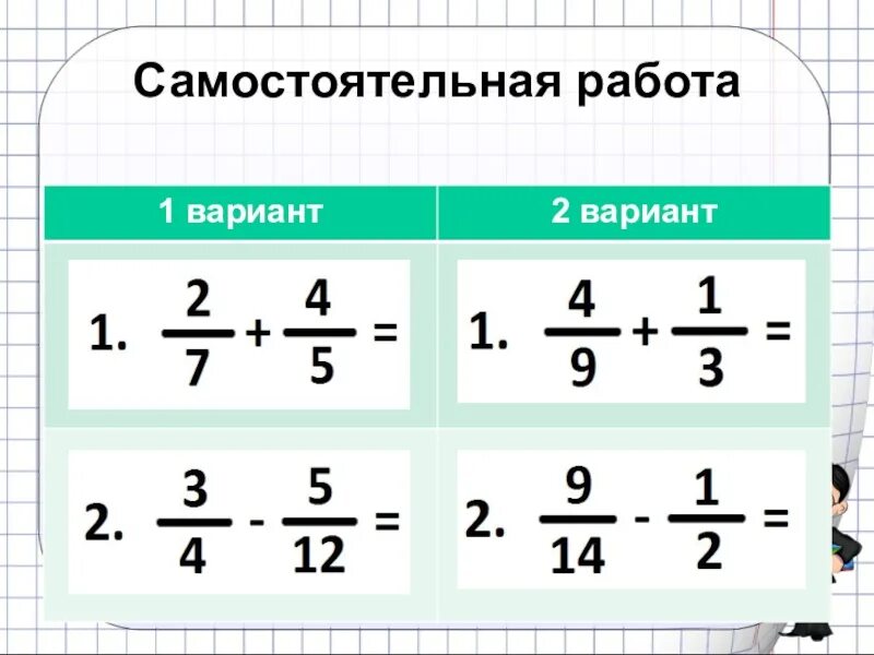 Сложение и вычитание дробей 5 класс. Сложение и вычитание дробей с одинаковыми знаменателями. Умножение дробей с одинаковыми знаменателями 5 класс. Сложение дробей с одинаковыми знаменателями 6 класс. Видеоурок по математике 5 класс дроби сложение