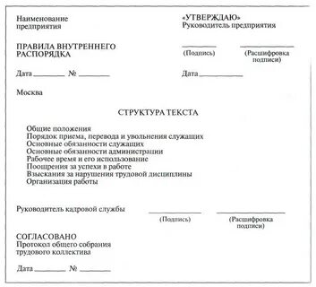 Форма правил внутреннего трудового распорядка