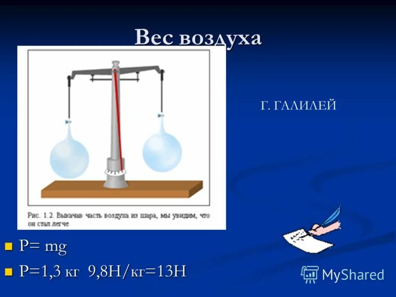 Медный шар в воздухе весит 1.96. Вес воздуха формула 7 класс. Вес воздуха атмосферное давление 7 класс физика. Формула определения массы воздуха 7 класс физика. Масса и вес воздуха.