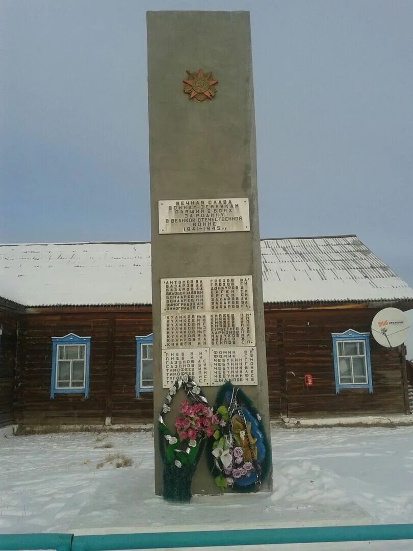 Погода бурятия телемба. Село телемба еравнинский район. село комсомольское еравнинского района республика бурятия. село эгита еравнинский район. село телемба бурятия.