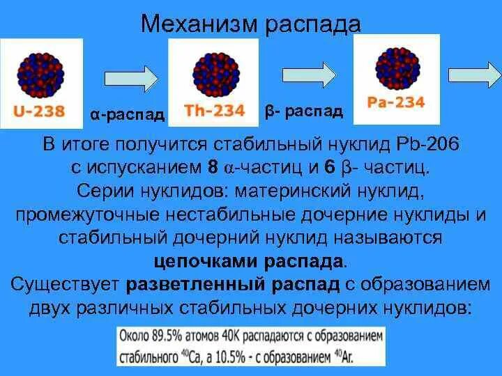 Стабильные изотопы. Нестабильные изотопы. Нуклиды. Изотопы стабильные и нестабильные схема.