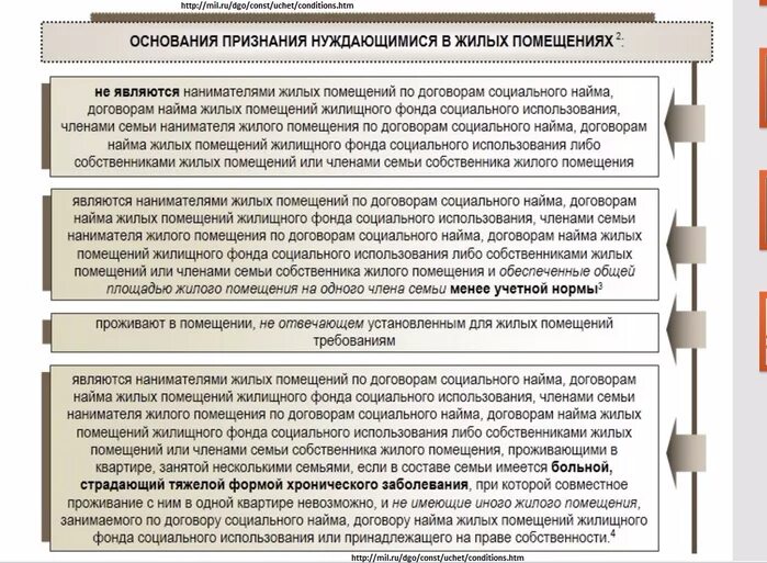 Наем жилого помещения социального использования. Социального найма жилого помещения. Особенности договора соц найма. Договор найма жилого помещения социального использования. Сравнительная таблица договоров найма жилого помещения.
