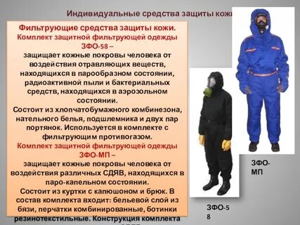 Индивидуальное средство защиты людей