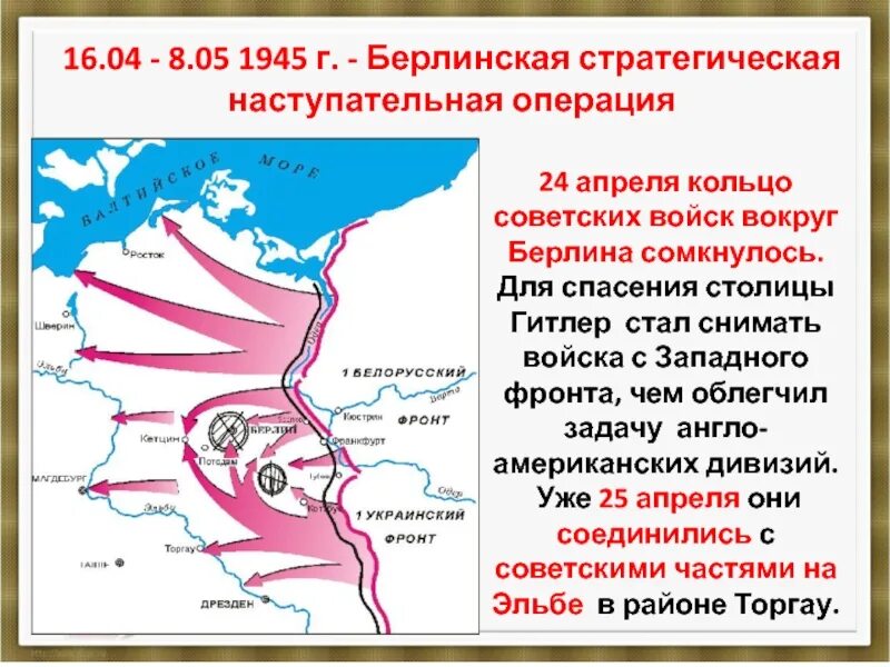 16 апреля 2 мая 1945 года. 16 Апреля 1945 Берлинская стратегическая наступательная операция. Берлинская стратегическая наступательная операция карта. Карта Берлинской операции 1945. 16.04 - 8.05 1945 Г. - Берлинская стратегическая наступательная операция.
