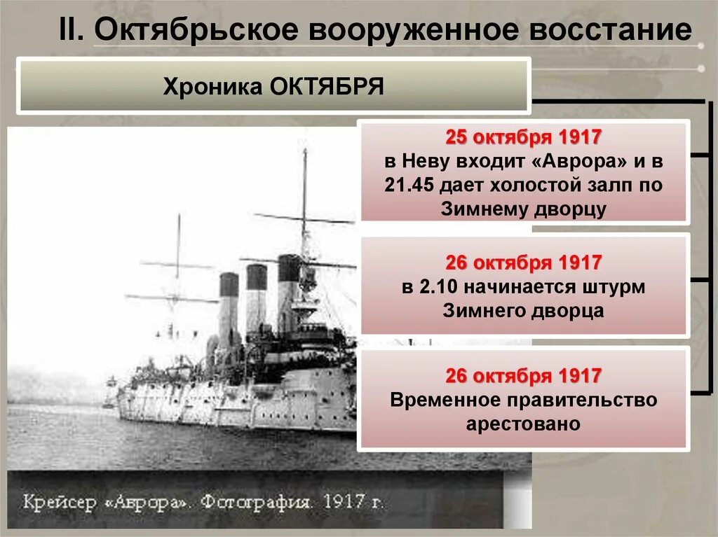 Октябрьское восстание 1917. Революционные Восстания 1917. Октябрьское вооружение Восстания 1917. Октябрьское вооружённое восстание в Петрограде в 1917. Преобразования октябрьской революции